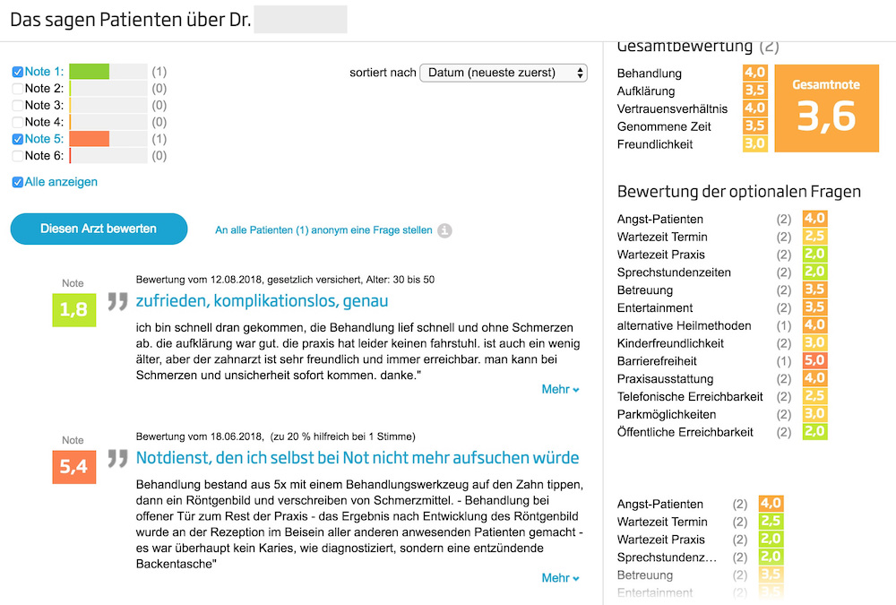 Schlechte Durchschnittsbewertung bei Jameda